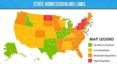 homeschooling requirements by state.